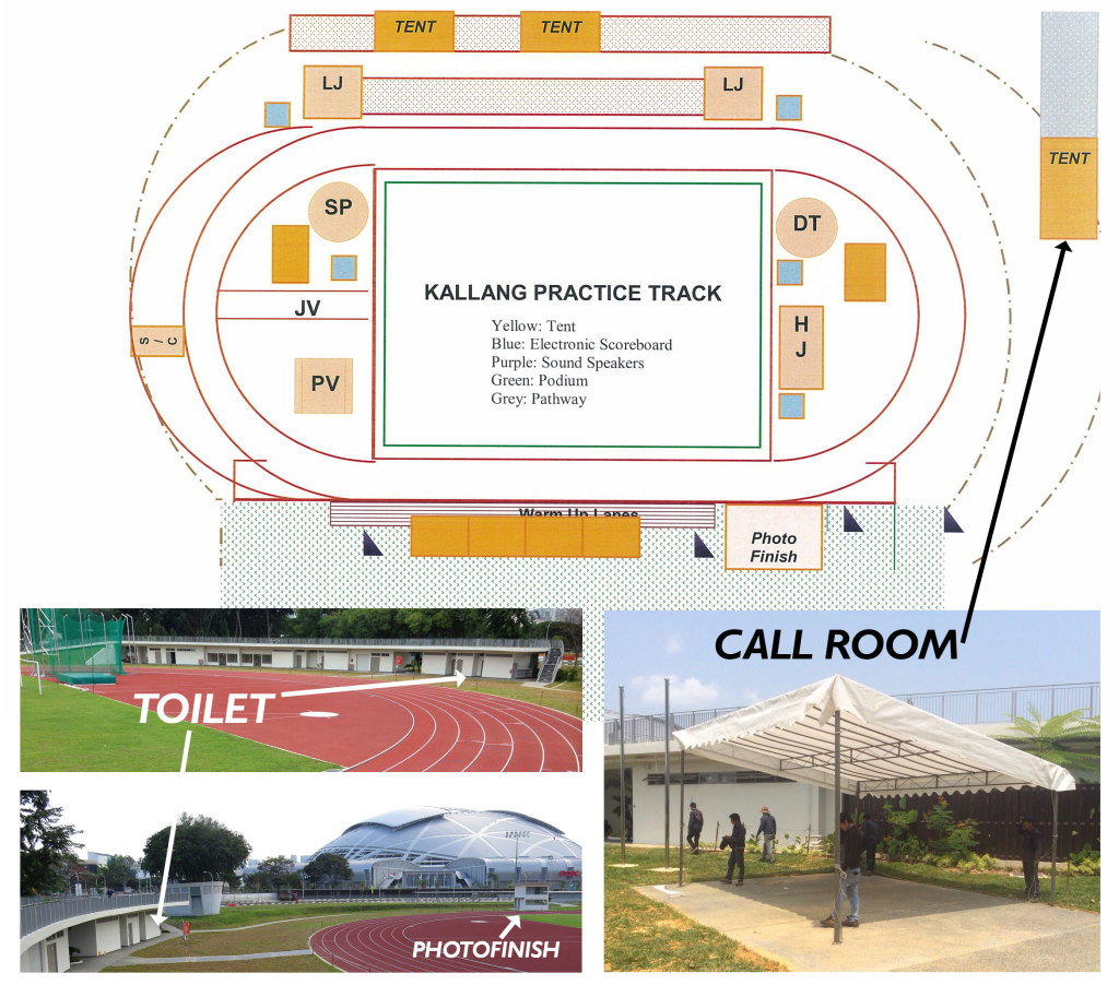 KPT-Map-Layout